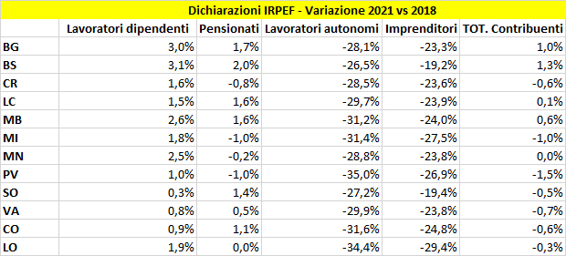 variazione.jpg (152 KB)