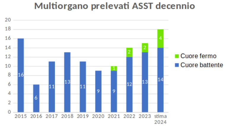 organi3.jpg (63 KB)