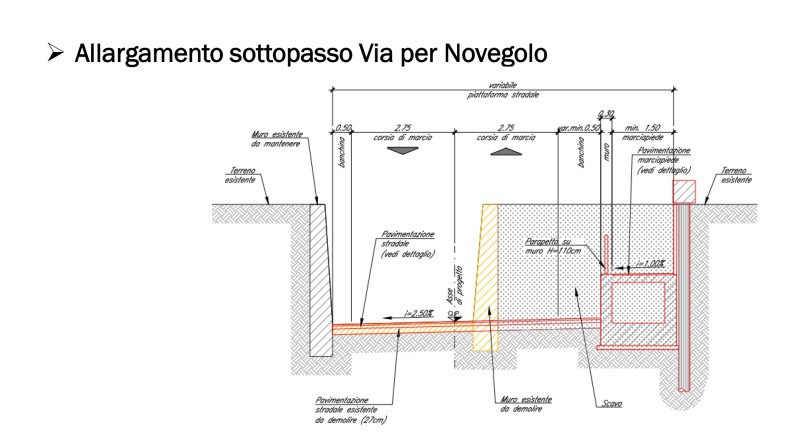 Allargamento_sottopasso_via_per_Novegolo.jpg (52 KB)