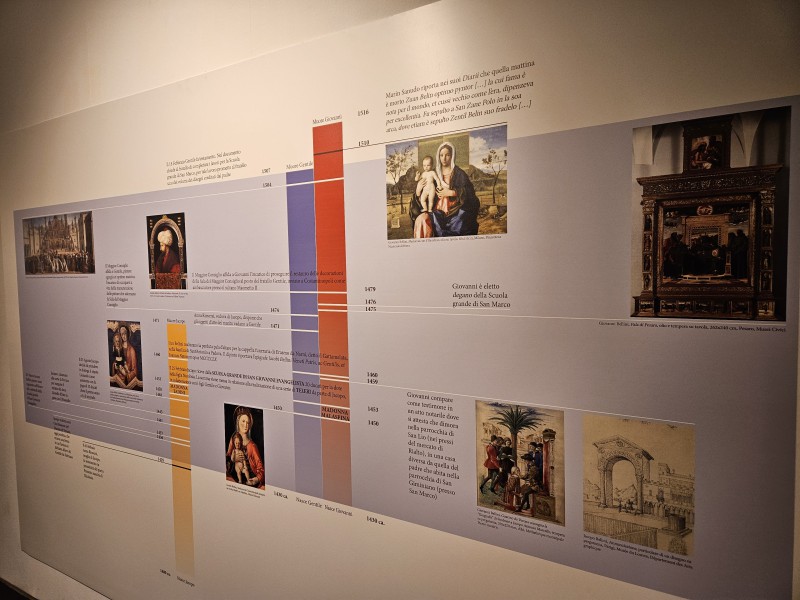 Bellini_7.jpg (93 KB)