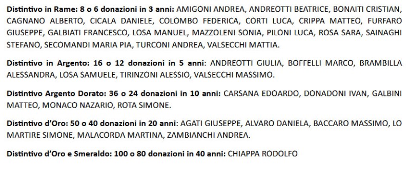 CalolzioPremiatiAvis.jpg (83 KB)