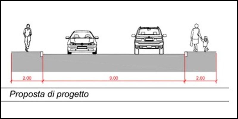 bikelaneprima.jpg (40 KB)