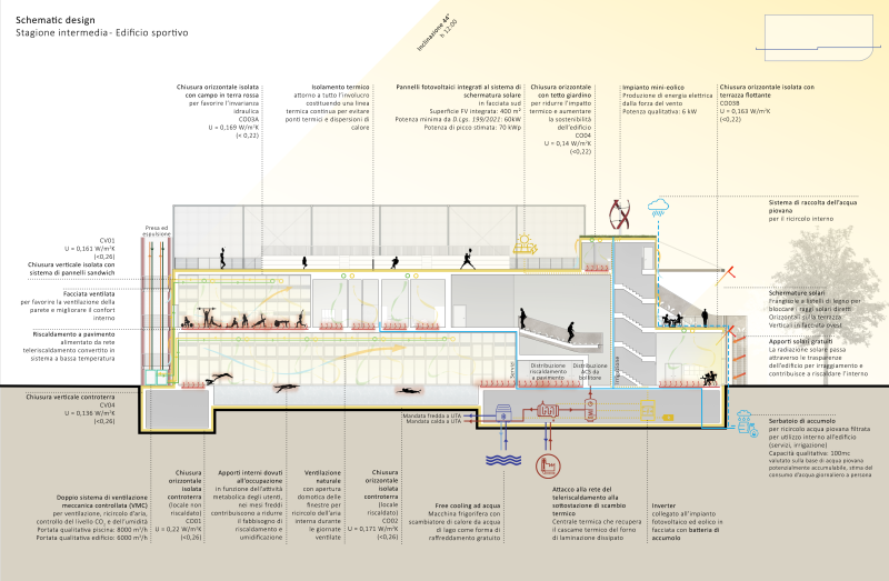 C_SD_Intermedia.png (253 KB)