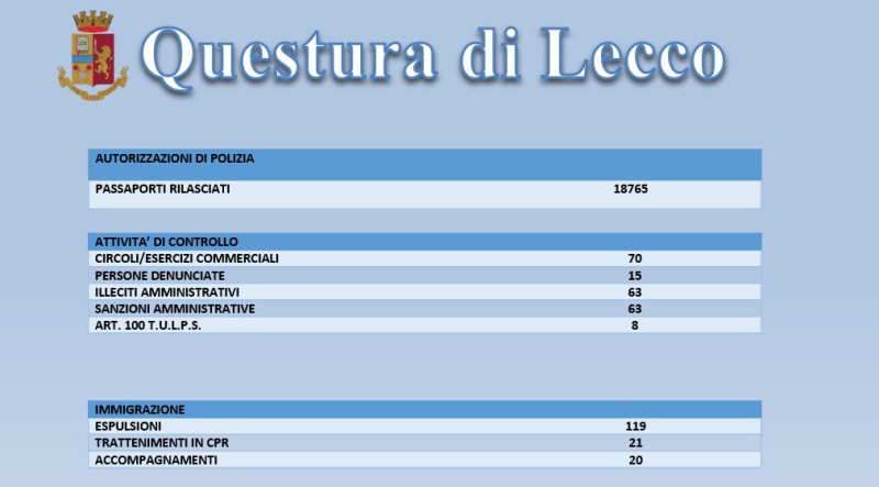 poliziadati__1_.jpg (45 KB)