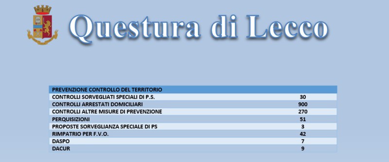 poliziadati__3_.jpg (36 KB)