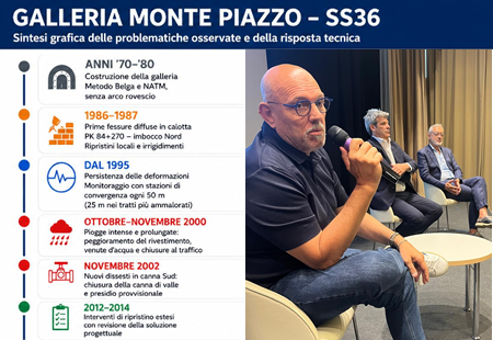 incontrogalleriamontepiazzoPR.png (227 KB)