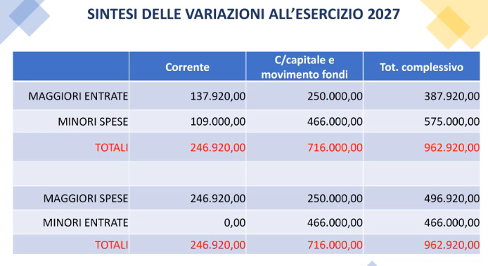 Variazione5.jpg (79 KB)