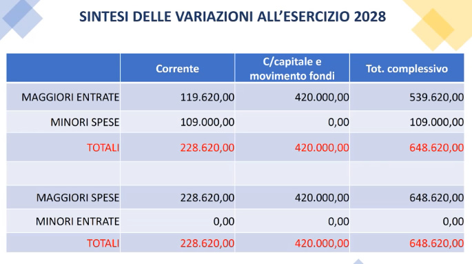 Variazione6.jpg (72 KB)