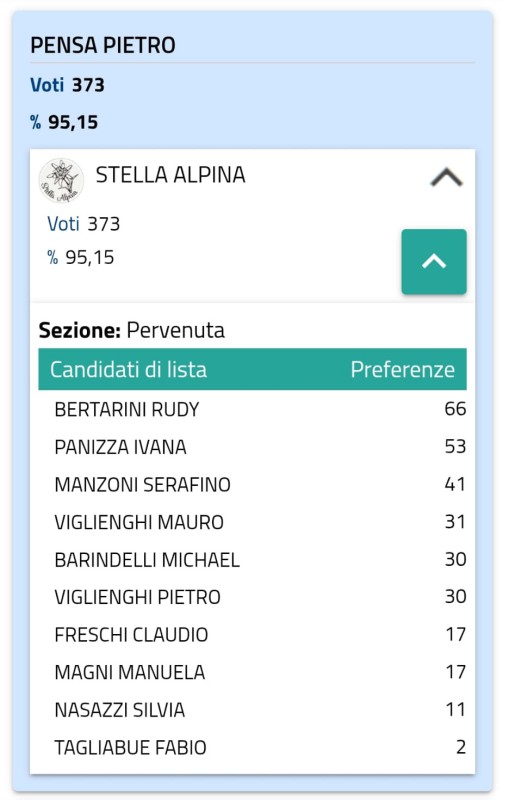 esinoseggi1.jpg (53 KB)