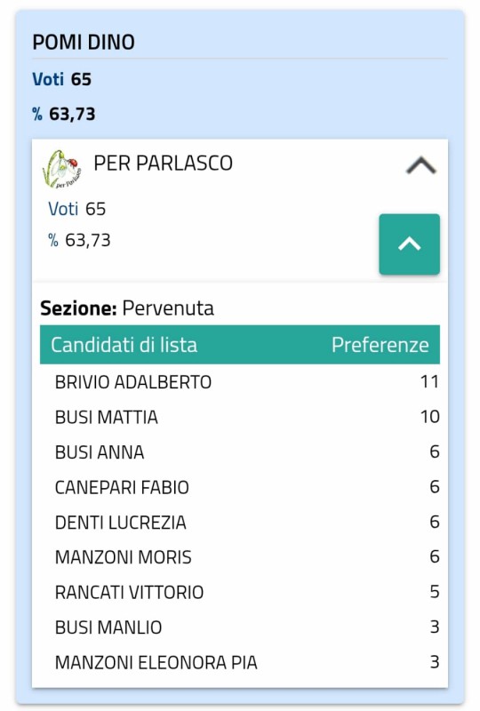 pomipreferenze.jpg (51 KB)