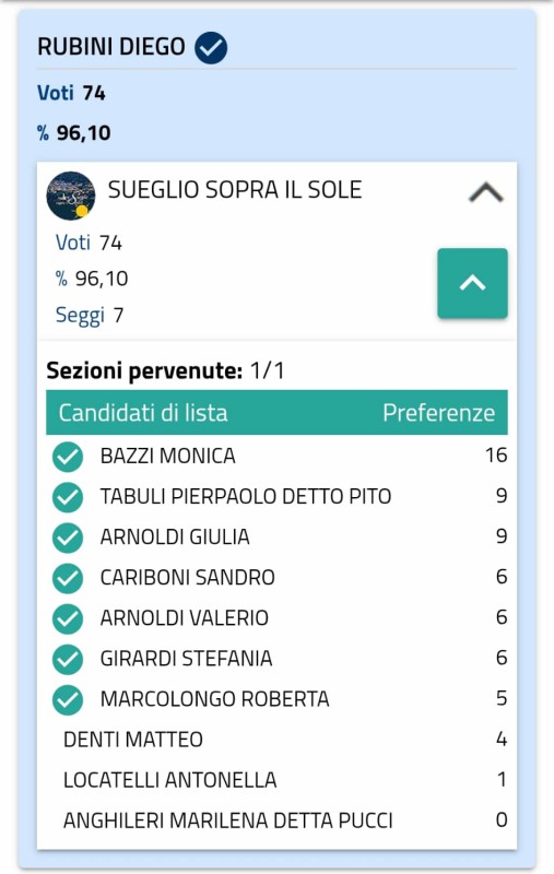 preferenzerubini1.jpg (61 KB)