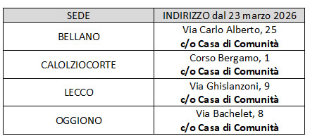 asst_cdc1.jpg (34 KB)