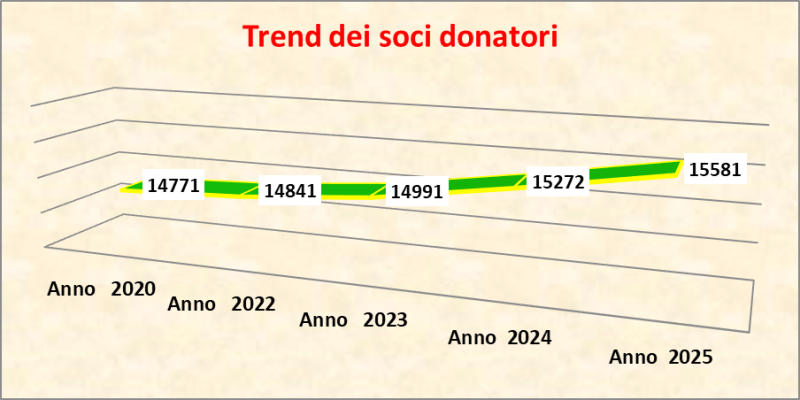 avismanzini__1_.png (198 KB)