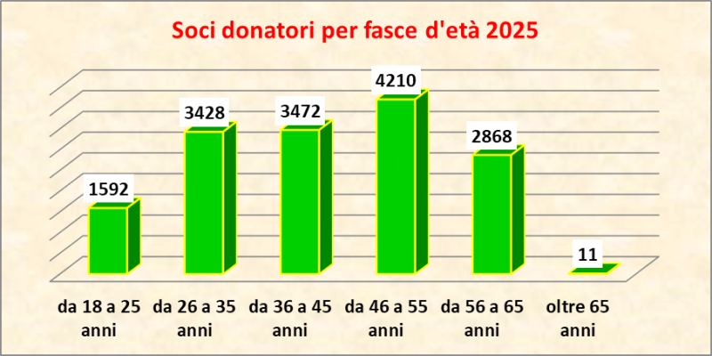 avismanzini__2_.png (178 KB)