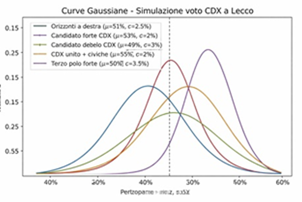 curvelecco.fw.png (371 KB)