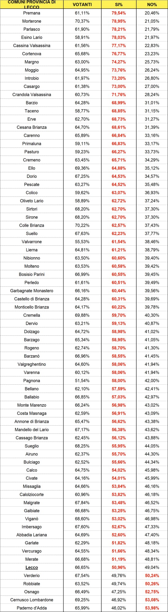 referendumtab.jpg (290 KB)