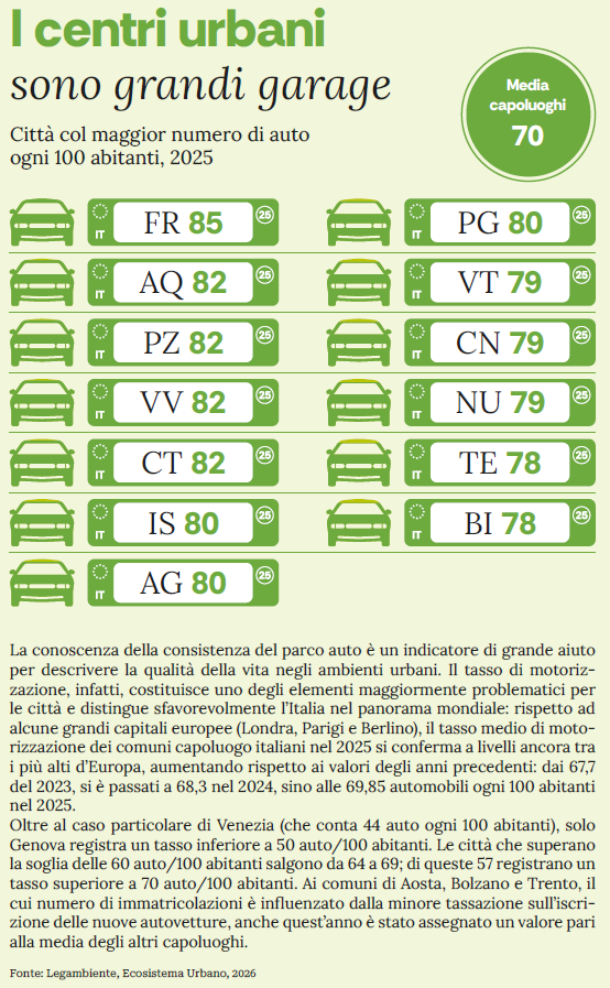 Auto_Ecosistema_Urbano_2026.png (244 KB)