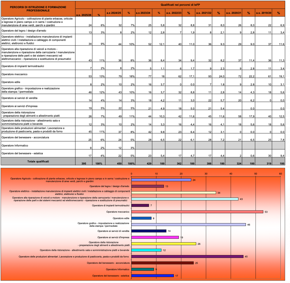 Lecchese_diplomati8.png (318 KB)