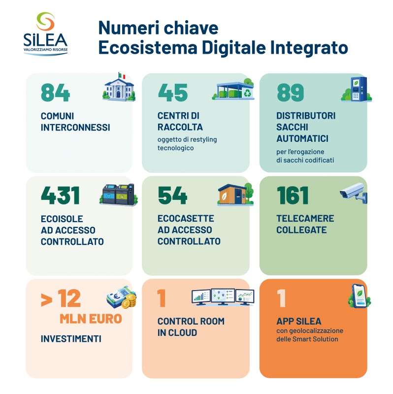 Silea_Cnel_Impatto_PA__2_.jpg (96 KB)