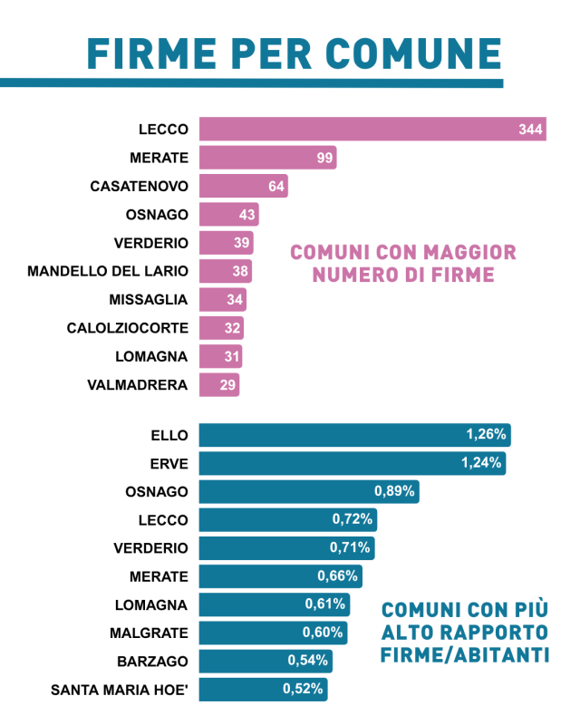 firmefinevita2.png (105 KB)