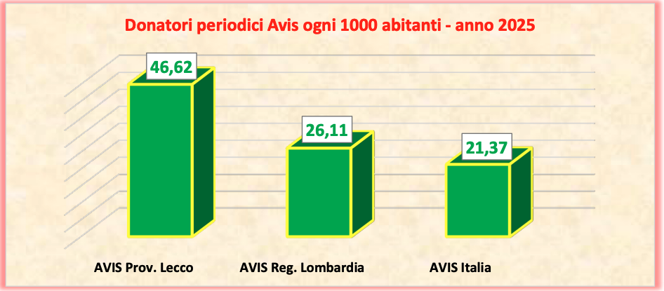 Avis_Bilancio_provinciale1.png (179 KB)