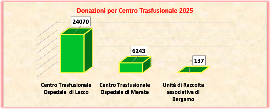 Avis_Bilancio_provinciale13.png (163 KB)