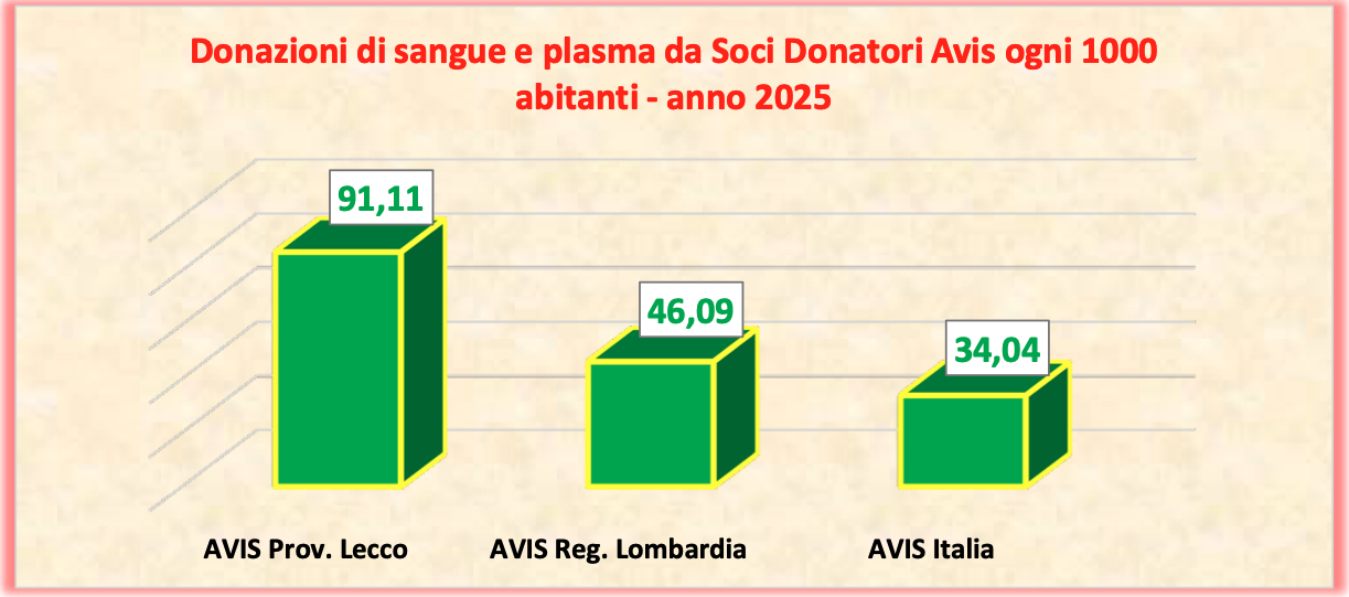 Avis_Bilancio_provinciale2.png (260 KB)