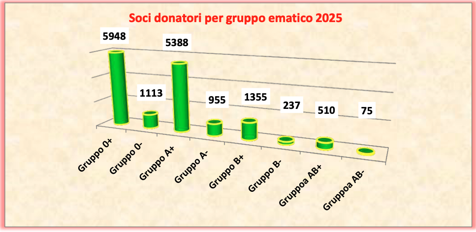 Avis_Bilancio_provinciale8.png (260 KB)