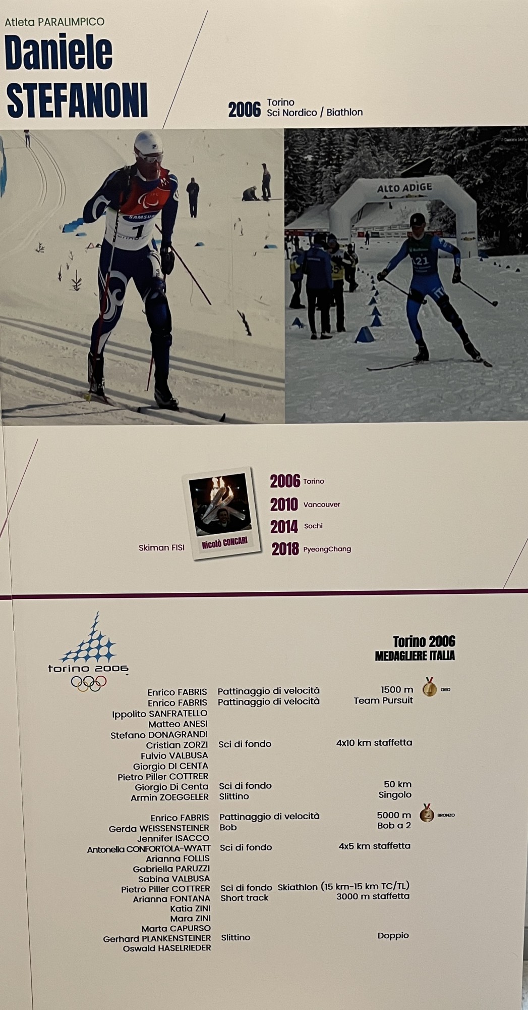 pannello_Stefanoni.jpg (393 KB)